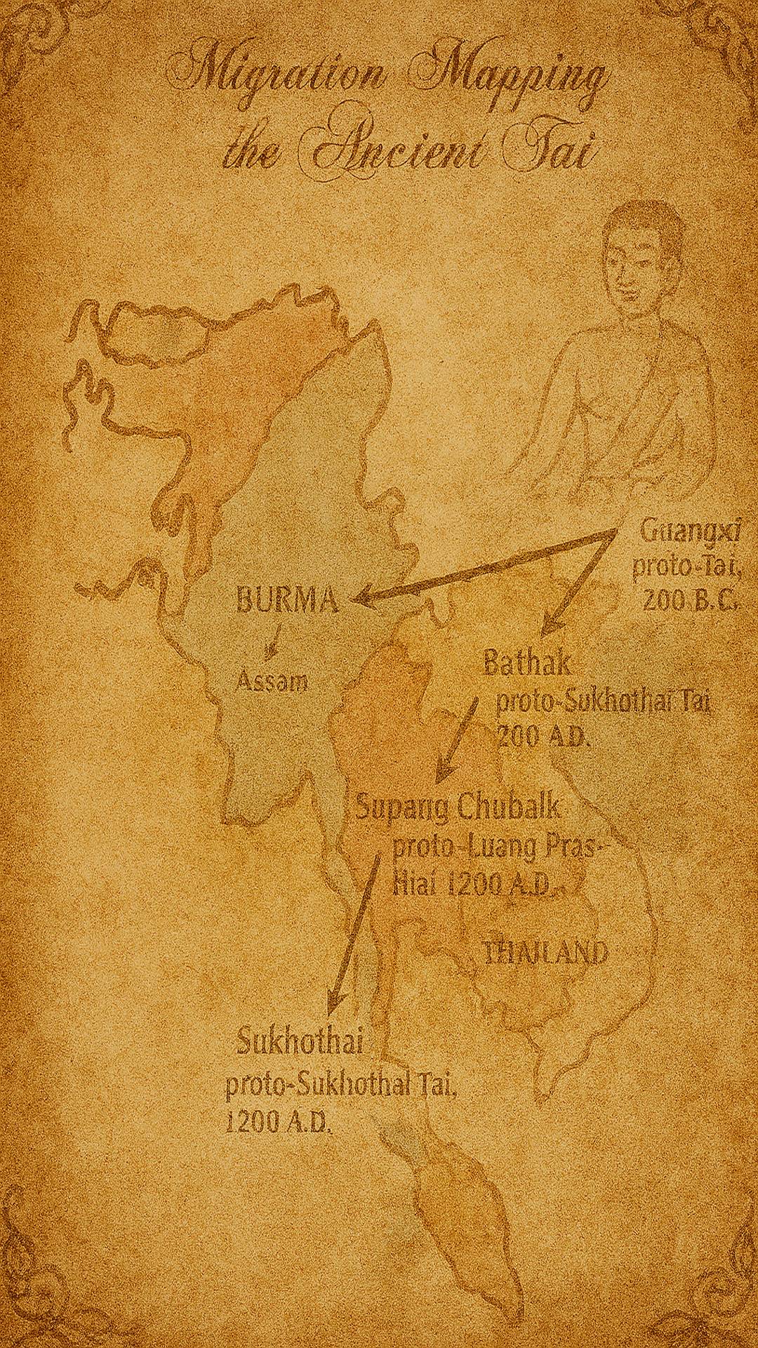 masaje tailandes histiria magracion